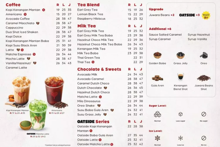 Kopi Kenangan menu
