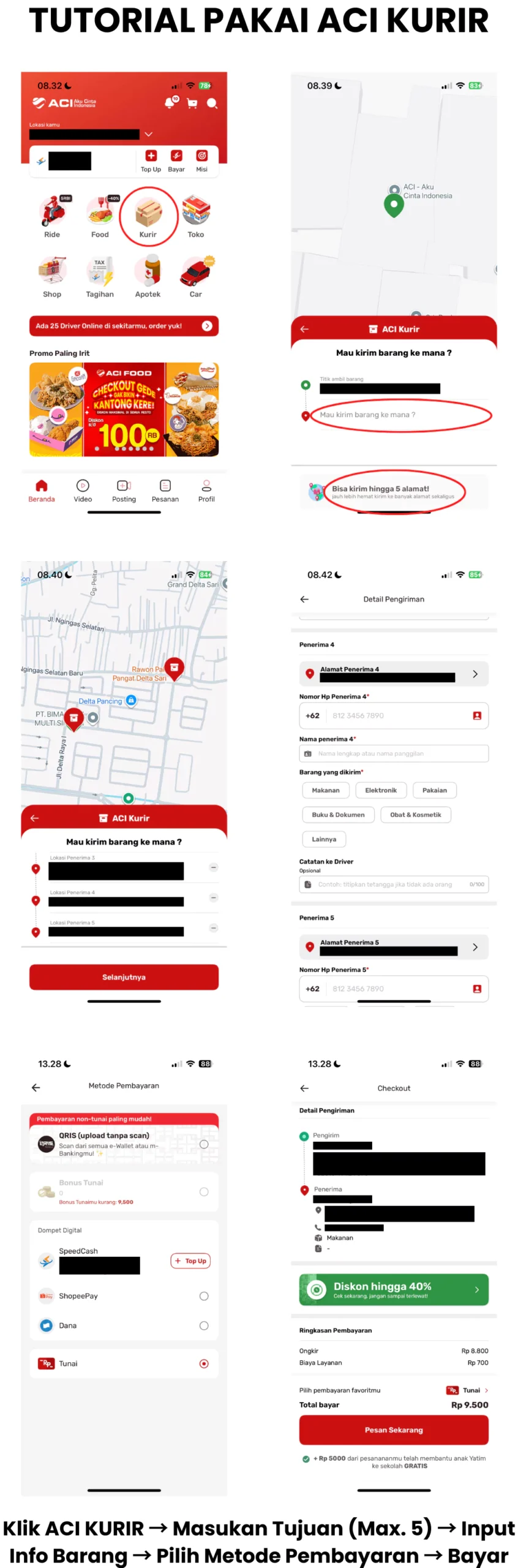 Tutorial antar paket murah multi destinasi dengan ACI KURIR